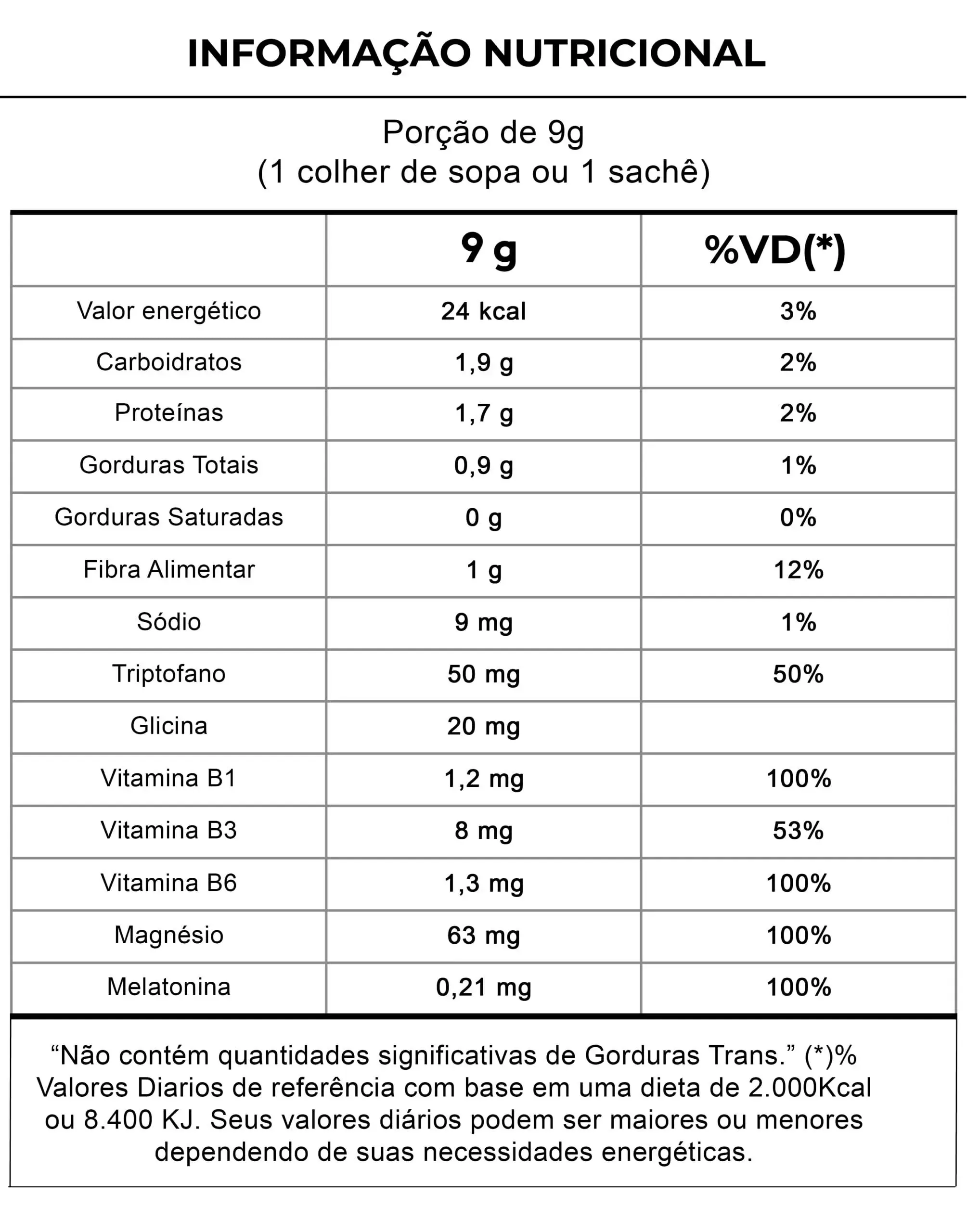 Tabela Nutricional